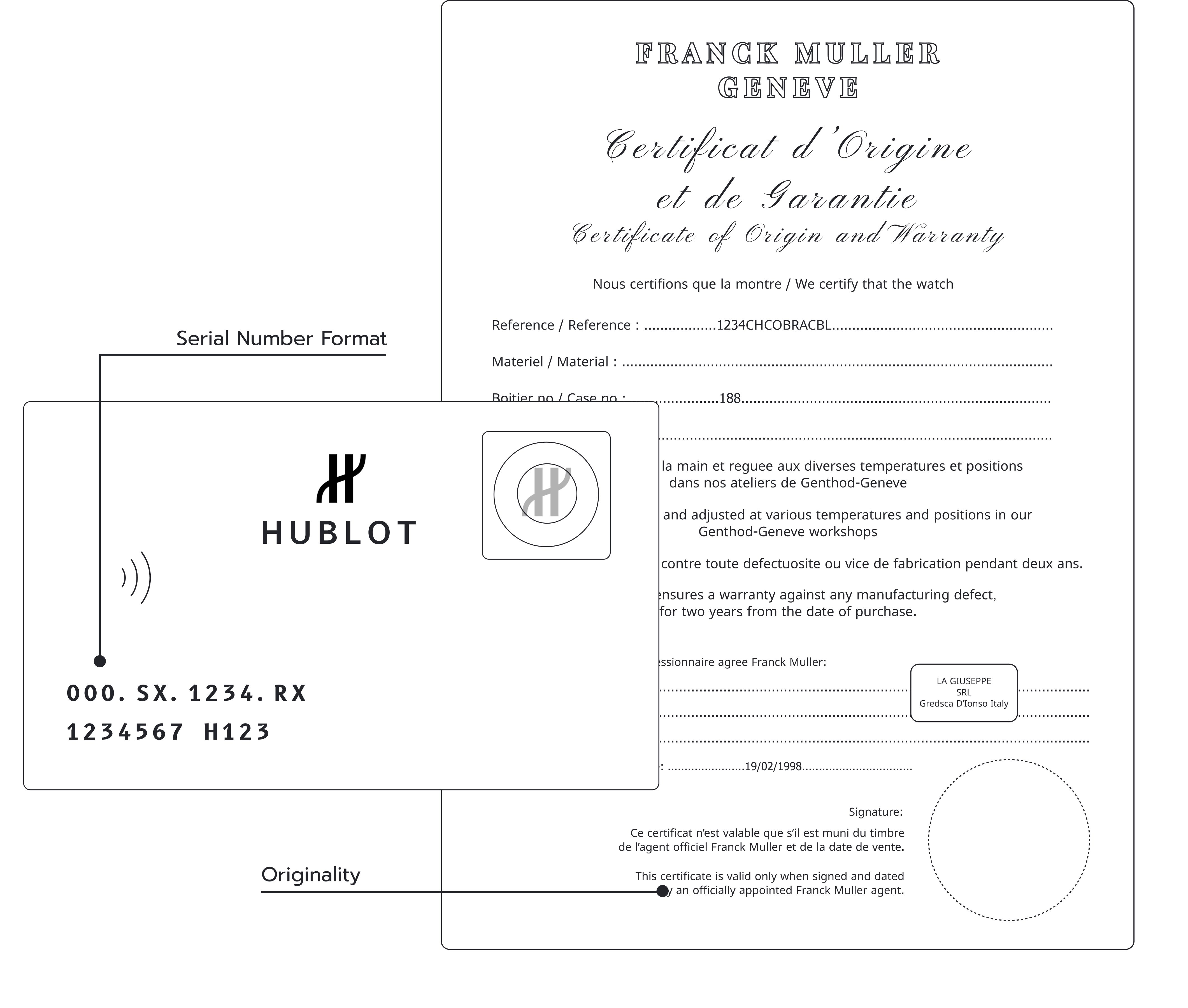 Documentation / Papers
